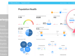Artemis Health Raises $25M to Expand Data-Driven Insights for Employee Benefits