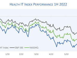 HGP Releases its July 2022 Semi-Annual Health IT Market Review