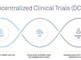 Medidata Announces Decentralized Clinical Trials Program